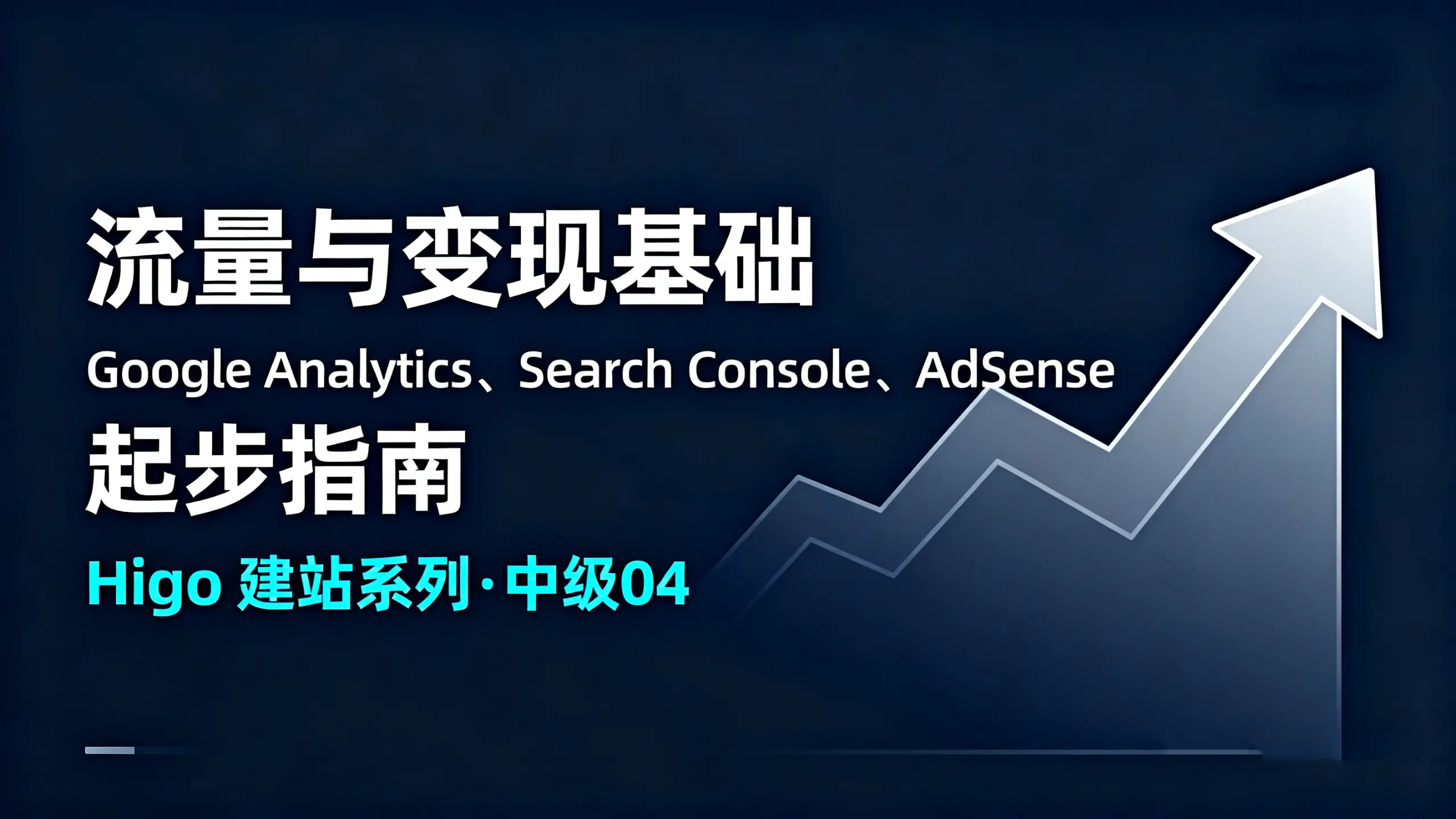 Featured image of post 中级04-流量与变现基础——Google Analytics、Search Console、AdSense 起步指南